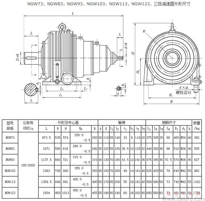 上海变频器，节能先锋